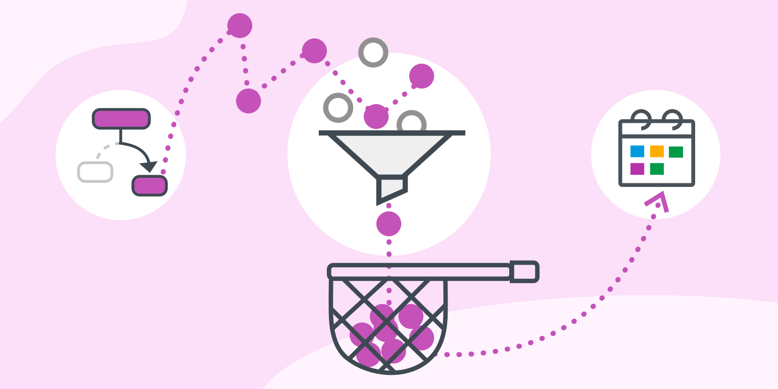 How to get leads that don't lead you on